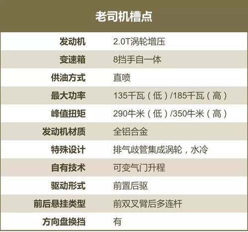 汽车热量多少(汽车热量的研究，多少热量才是关键？