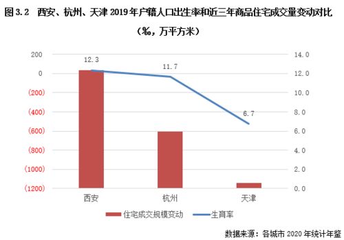 汽车充气 多少(汽车充气的重要性及其相关知识) 汽车充气 多少(汽车充气的重要性及其相关知识)