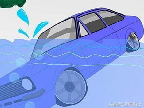 汽车落水多少(汽车落水深度分析与应对策略)
