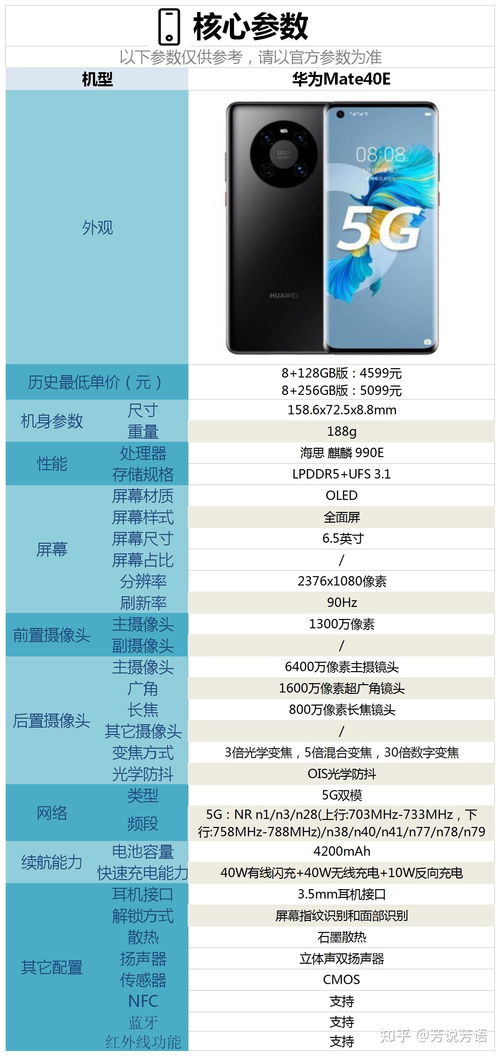 华为9内存怎么装电脑卡(华为电脑内存升级指南,如何安装9内存电脑卡) 华为9内存怎么装电脑卡(华为电脑内存升级指南,如何安装9内存电脑卡)