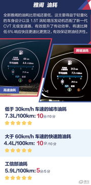 汽车一个月保养多少钱(汽车一个月保养费用详解) 汽车一个月保养多少钱(汽车一个月保养费用详解)