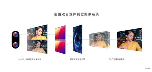 怎么启用华为电脑摄像头(华为电脑摄像头启用指南，轻松开启视频通话与拍照功能)