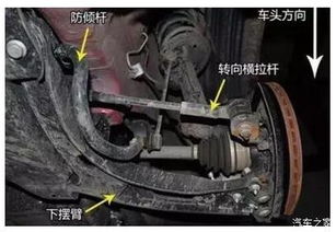 修补汽车底盘多少钱一次(修补汽车底盘多少钱一次？全面解析汽车底盘维修成本与因素)