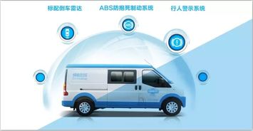 封闭式汽车多少钱一公里(封闭式汽车的价位与运营成本,每公里费用解析) 封闭式汽车多少钱一公里(封闭式汽车的价位与运营成本,每公里费用解析)