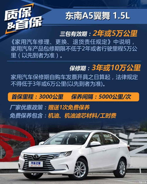 汽车小保养一年多少钱啊(汽车小保养一年需要多少钱？全面解析汽车保养费用构成)