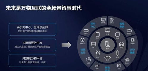 华为电脑怎么开浮屏模式(华为电脑浮屏模式开启指南)
