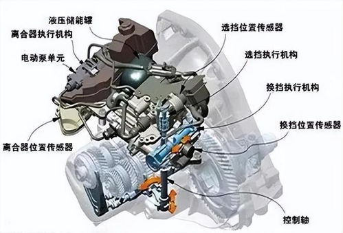 汽车换执行器多少钱一台(汽车换执行器费用详解，价格因素与成本分析)