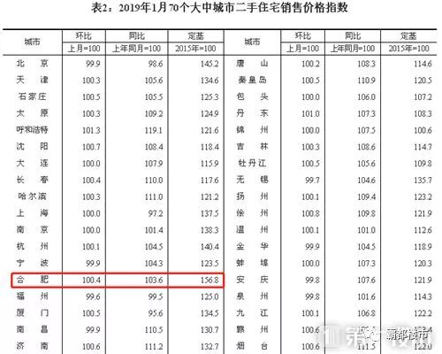 二手大众汽车调表多少钱(二手大众汽车调表费用解析) 二手大众汽车调表多少钱(二手大众汽车调表费用解析)