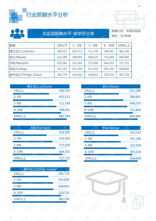 在成都市区开汽车多少钱(在成都市区开汽车的成本分析) 在成都市区开汽车多少钱(在成都市区开汽车的成本分析)