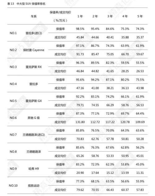 汽车一年要亏多少钱油(汽车一年油费亏损深度解析)