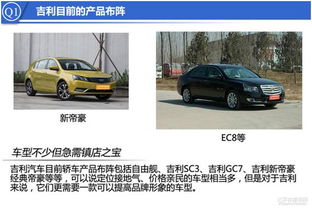 无锡吉利多少钱一辆汽车(无锡吉利汽车价格解析，了解不同车型的市场售价)