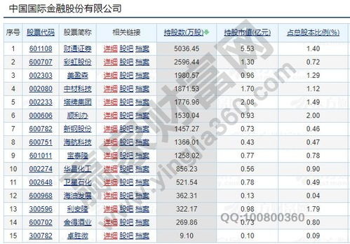 换一个蒸汽车要多少钱(换一个蒸汽车要多少钱？全面解析成本与费用)