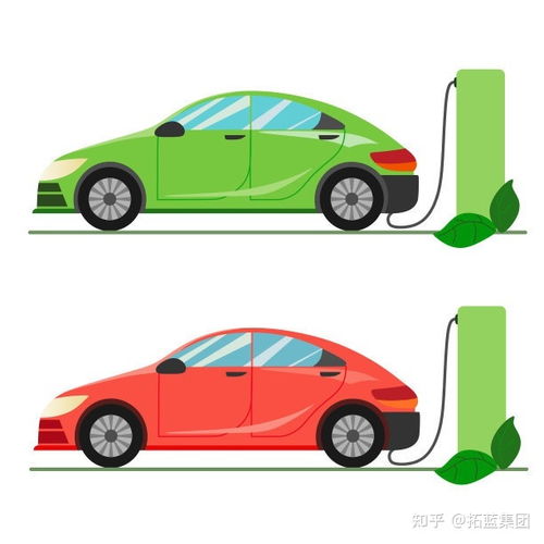 一般电动汽车用多少年(电动汽车的使用寿命及其影响因素探讨)