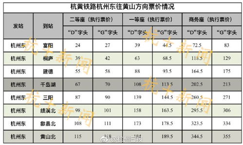 宿迁到无湖汽车票多少钱(宿迁到无湖汽车票价详解，费用、路线与行程建议)