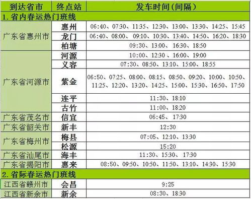 杜桥到睢宁汽车票多少钱(杜桥至睢宁汽车票价查询，费用与行程详解)
