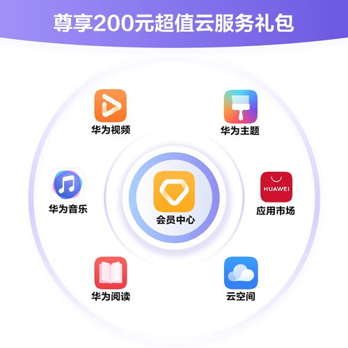 华为电脑电信套餐怎么样(华为电脑电信套餐的综合评价与深度解析)