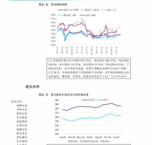 买汽车一年能挣多少钱(汽车投资回报,一年能挣多少钱? 买汽车一年能挣多少钱(汽车投资回报,一年能挣多少钱?