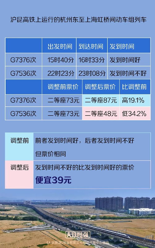 淮安汽车票到雎林多少钱(淮安至雎林汽车票价详解，多少钱一程？