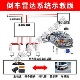 一般汽车有多少个雷达器(一般汽车雷达器的数量及其功能)