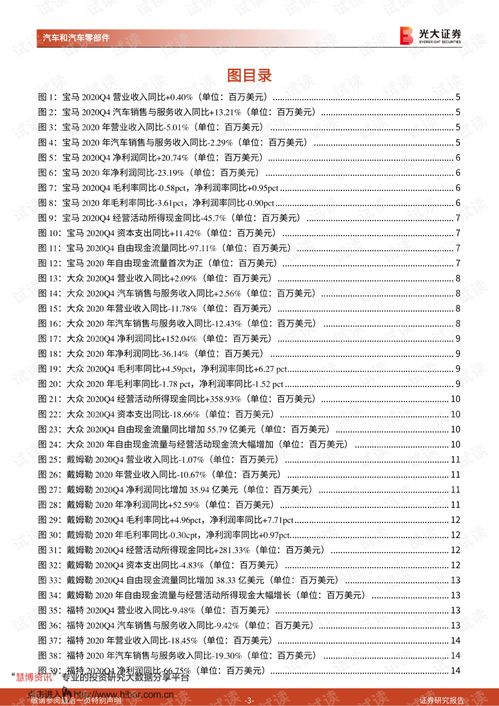延庆汽车配件多少钱一件(延庆汽车配件价格概览,多少钱一件? 延庆汽车配件多少钱一件(延庆汽车配件价格概览,多少钱一件?