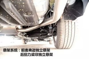 汽车底盘刹车油管多少钱(汽车底盘刹车油管价格解析，多少钱才是合理的？