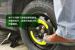 换汽车轮胎得多少钱啊(换汽车轮胎的费用解析)