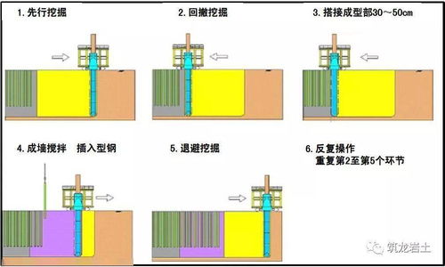 东莞石排有多少个汽车站(东莞石排汽车站的数量与布局概述)