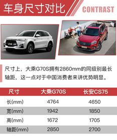 汽车玻璃膜加工费多少钱(汽车玻璃膜加工费用解析)