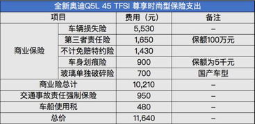 一场汽车发布会要多少钱(一场汽车发布会需要多少钱？深度解析成本与费用构成)