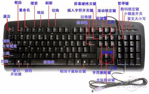 电脑键盘有线小华为怎么连接(华为电脑有线连接键盘小指南，如何轻松连接电脑键盘)