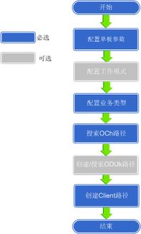 华为电脑拍照镜像怎么调(华为电脑拍照镜像调整指南) 华为电脑拍照镜像怎么调(华为电脑拍照镜像调整指南)