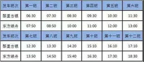 大竹至汕头多少钱汽车票(大竹至汕头的汽车票价详解)