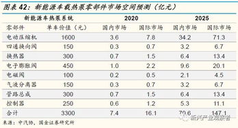 汽车三公里能消耗多少卡(汽车三公里能耗与卡路里消耗深度解析)