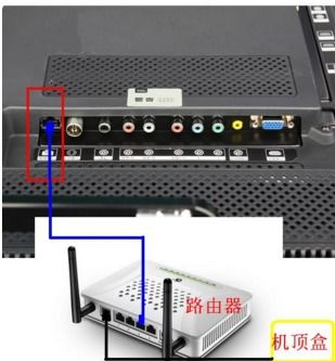 tcl电视怎么连接华为电脑连接(TCL电视与华为电脑连接的详细指南)