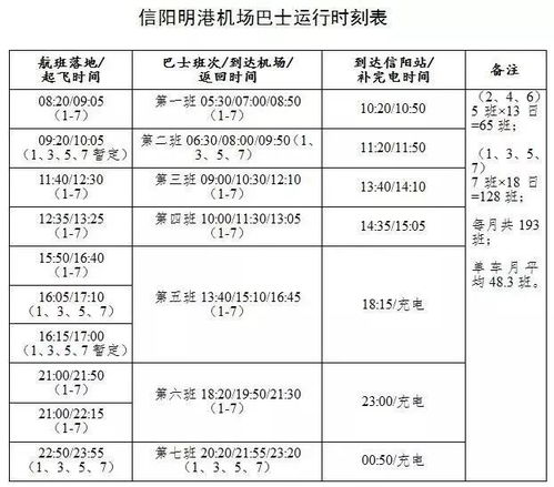 滕州到昆明多少钱汽车票(滕州到昆明汽车票价解析，费用、时间与行程)