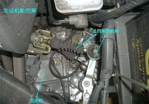 汽车五档发动机速度多少(汽车五档发动机速度与驾驶性能解析) 汽车五档发动机速度多少(汽车五档发动机速度与驾驶性能解析)
