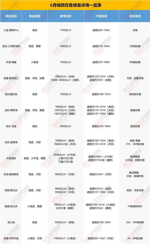 解放汽车前轮摆臂多少钱(解放汽车前轮摆臂价格及详细信息探讨) 解放汽车前轮摆臂多少钱(解放汽车前轮摆臂价格及详细信息探讨)