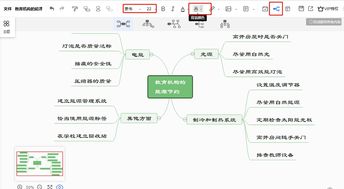 华为电脑怎么写思维导图(华为电脑下的思维导图创作指南)