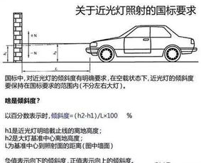 自己做汽车加热器多少钱(自己动手做汽车加热器，成本与步骤详解)