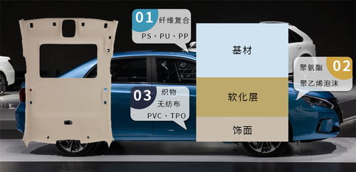 汽车大面积掉清漆多少钱(汽车大面积掉清漆修复费用解析)