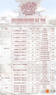 溧水到潢川汽车票多少钱(溧水到潢川汽车票价详解，费用、行程与更多)