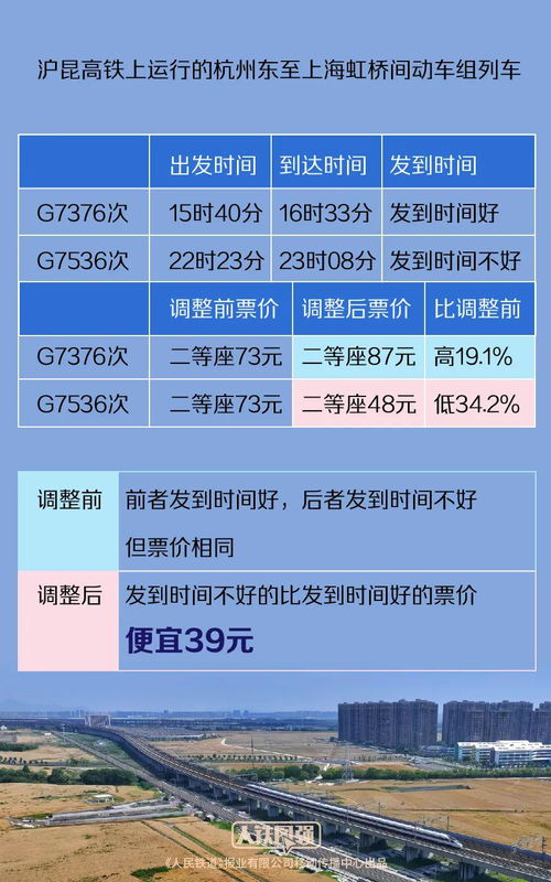 遂昌到嘉兴汽车票多少钱(遂昌到嘉兴汽车票价详解，费用、行程与选择)