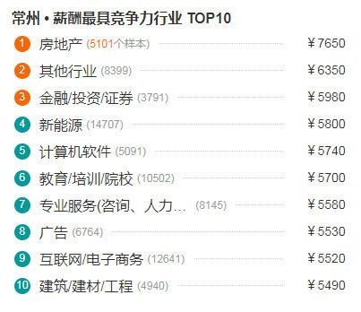 徐州汽车站站长工资多少(徐州汽车站站长工资解析)