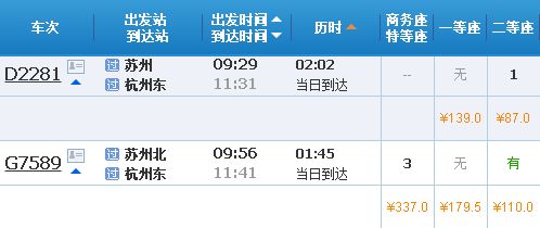 应城到东莞汽车票多少钱(应城到东莞汽车票价详解) 应城到东莞汽车票多少钱(应城到东莞汽车票价详解)