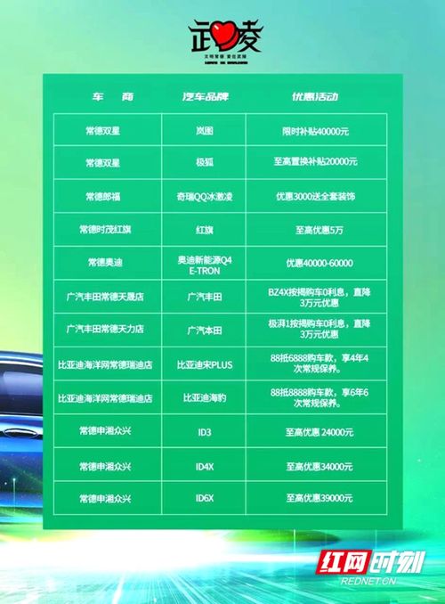 宜昌至上磺汽车票多少钱(宜昌至上磺汽车票价详解，费用、路线与乘车指南)