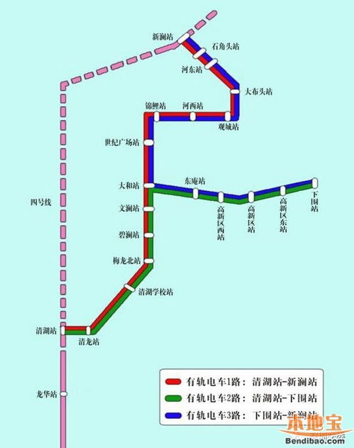 龙华汽车站草莓园多少钱(龙华汽车站附近的草莓园价格探秘)