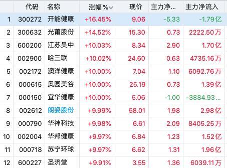 宁夏汽车塑料件多少钱(宁夏汽车塑料件价格解析)