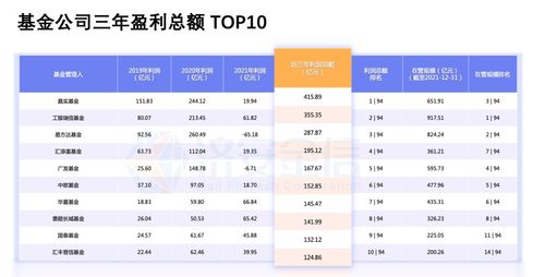 定安到儋州多少钱汽车票(定安到儋州汽车票价详解，费用、时间与行程)