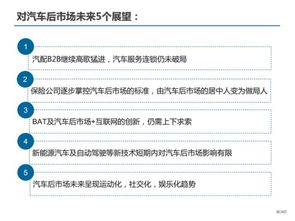 汽车售后顾问能挣多少钱(汽车售后顾问的薪资水平探究)