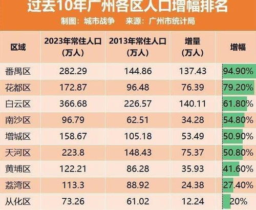 延吉到北京汽车票多少钱(延吉到北京汽车票价查询,旅途成本与选择的艺术) 延吉到北京汽车票多少钱(延吉到北京汽车票价查询,旅途成本与选择的艺术)